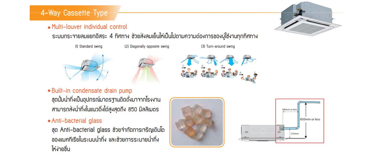 แอร์ CARRIER รุ่น ฝังฝ้า แบบ CASSETTE  TYPE กระจายลม 4 ทิศทาง