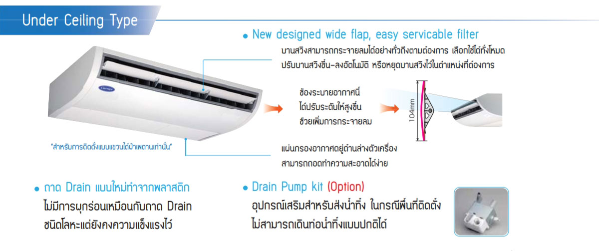  แอร์ CARRIER แบบตั้ง/แขวน รุ่น 42VLJ  รีโมทมีสาย ประหยัดไฟเบอร์ 5 สวิง R-32